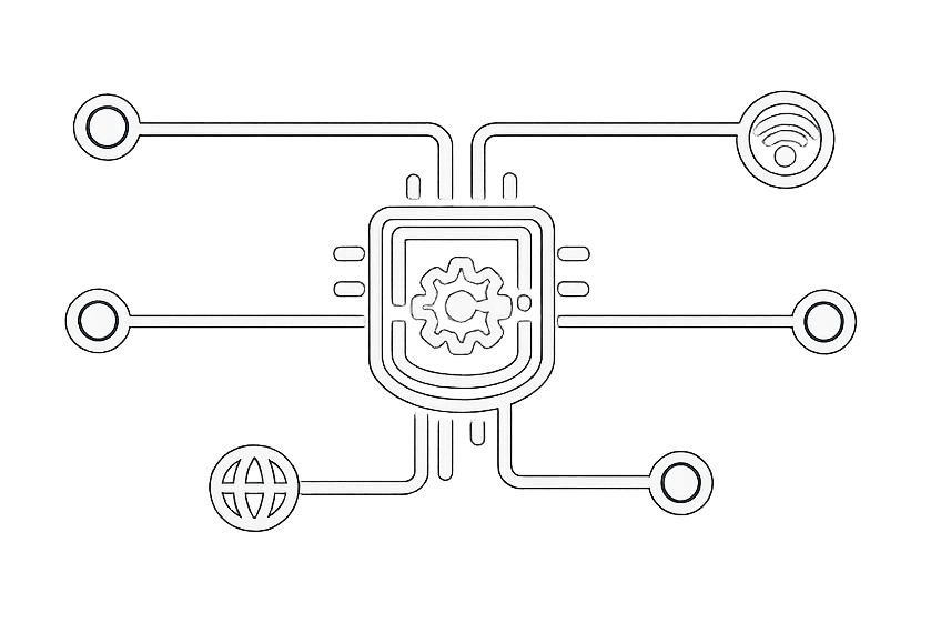 Time-Synchronized System Control
